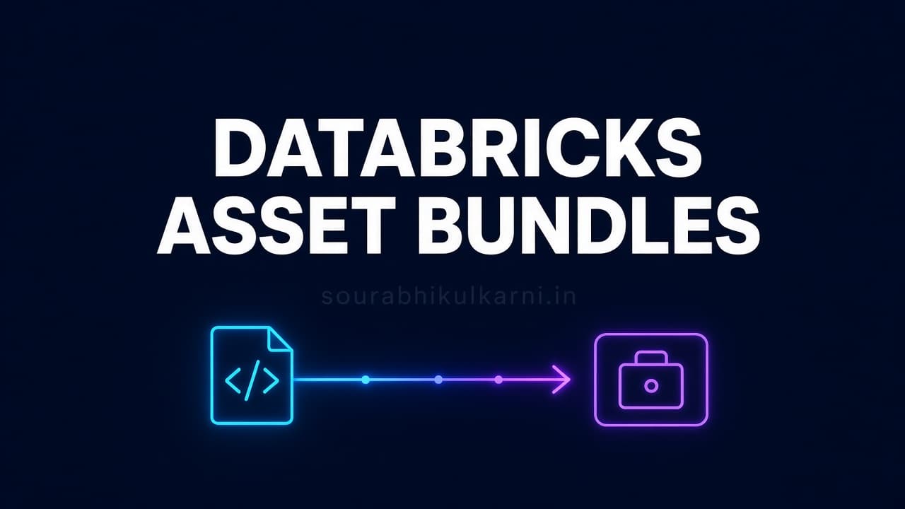 Databricks Asset Bundles: Deploying Lakehouse Workflows from CI/CD, Not the UI